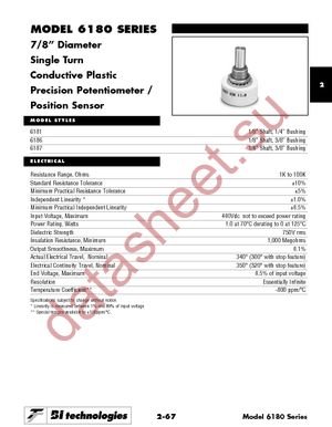 P0915N-FC20BR10K datasheet  